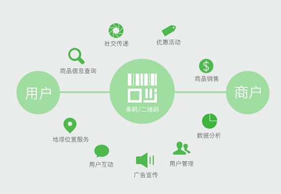 專業(yè)防偽標簽廠家，為您打造高效印刷流程與快速制作